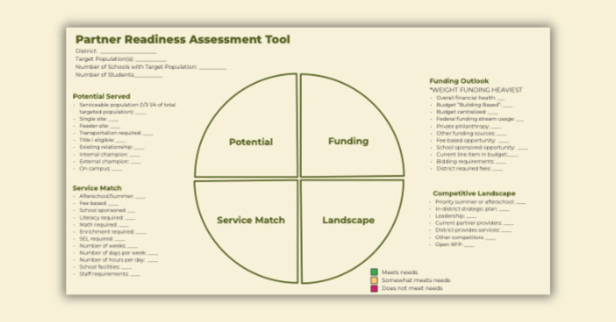 Partner Readiness Assessment - Amazing Nature Texture - 4K