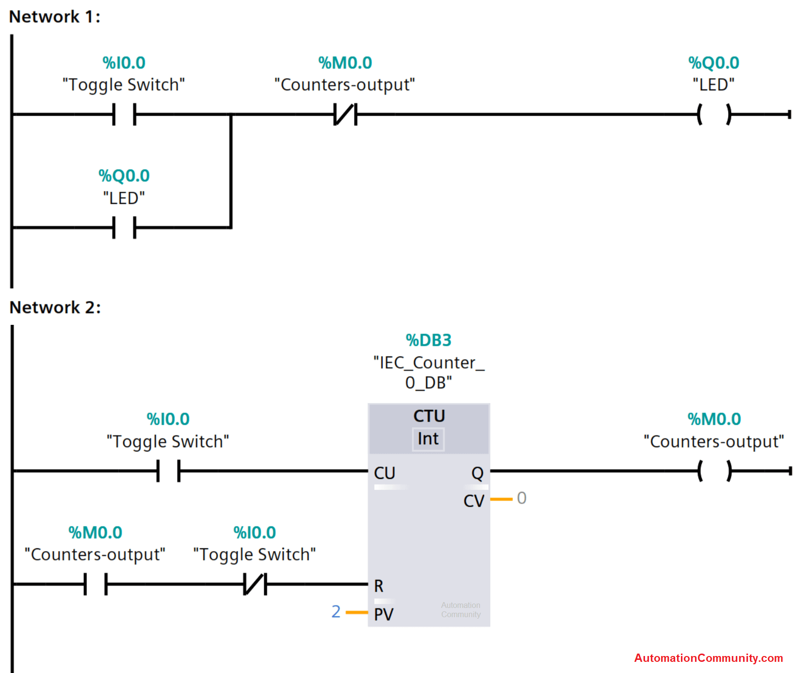 Ladder Diagram Logic Circuit Circuit Diagram