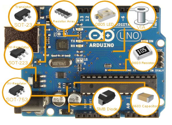 Arduino Uno R3 Circuit Diagram