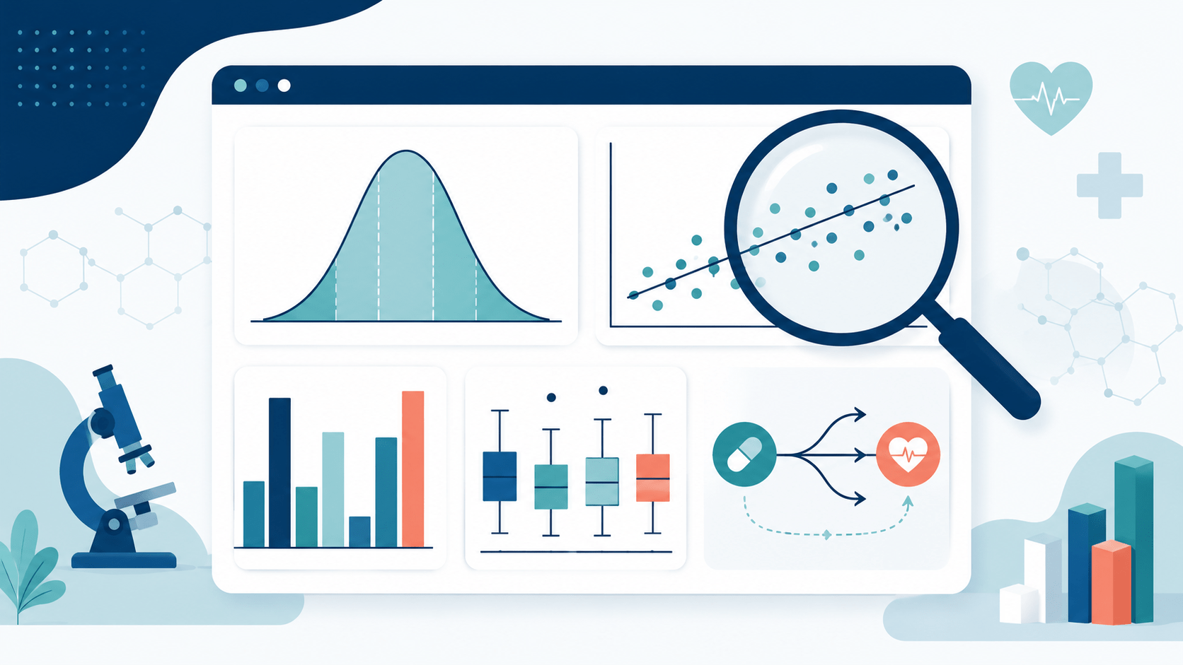 Introduction to Data Analysis and Interpretation