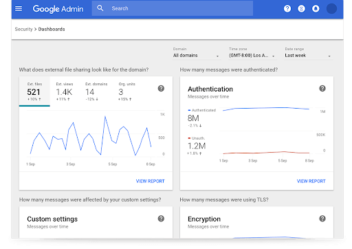 Secure Mdm Solutions For Global Teams - Landscape Photo Collection - Mobile Quality
