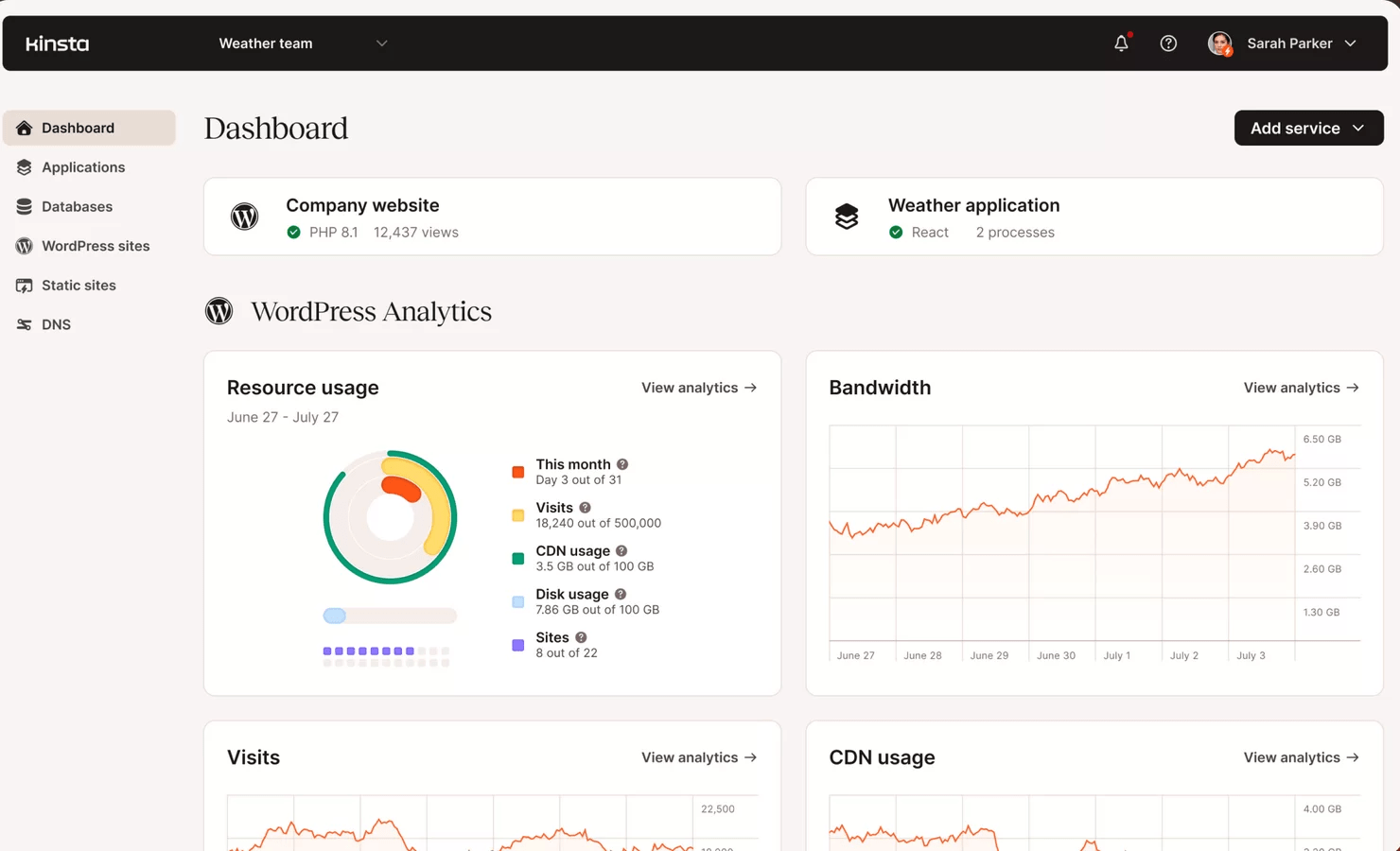 Managed hosting ratings hinge on support during failures
