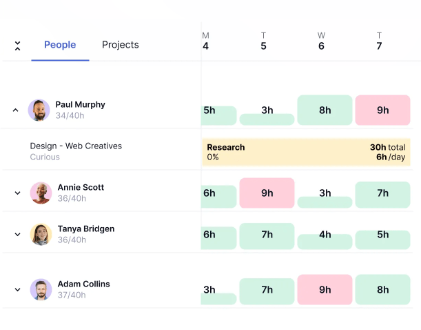 Time Tracking Software Team Task Management Software Free - Best Dark Backgrounds in Ultra HD