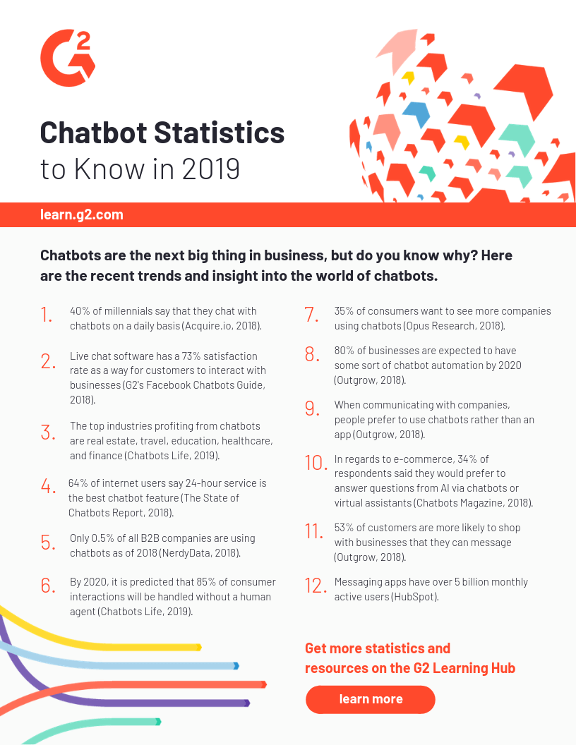 7 Hot Ai Jobs To Flex Your Artificial Intelligence Knowledge