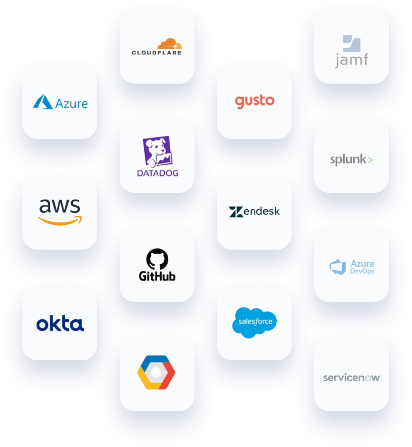 Hyperproof Grc Software - Best City Images in 8K