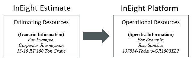 Operational Resources - Gradient Pattern Collection - Retina Quality