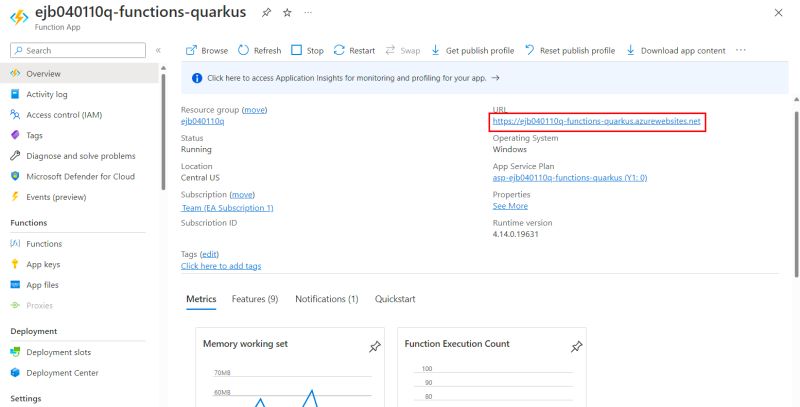 Deploy Serverless Java Apps With Quarkus On Azure Functions Microsoft Learn - Premium Geometric Texture Gallery - Desktop