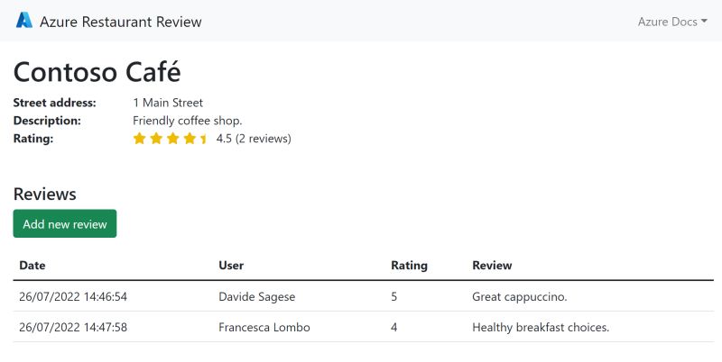 Build And Deploy A Python Web App With Azure Container Apps Python On - Download Perfect City Art | HD