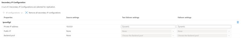 Reusing Same Ip Address In Multiple Azure Regions - Premium 8K Colorful Wallpapers | Free Download