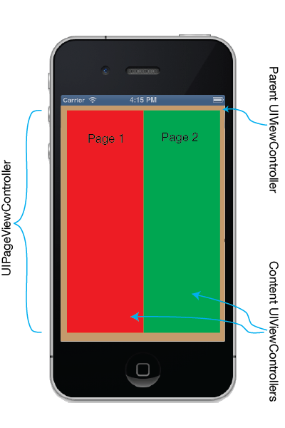 Uiinputview Class Uikit Microsoft Learn - Premium Abstract Art Gallery - HD