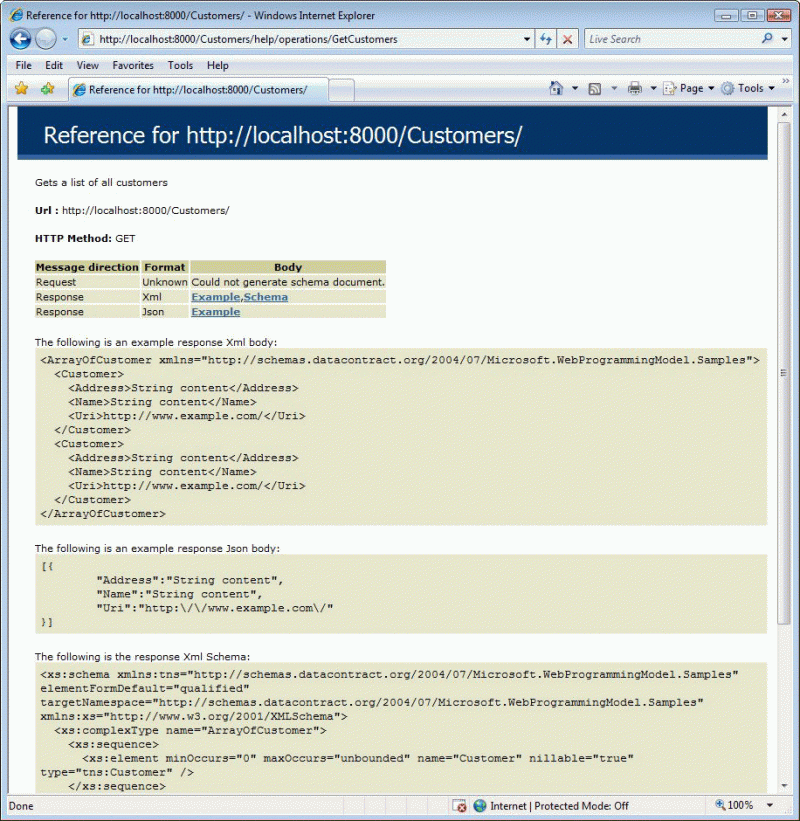 Wcf Web Http Service Why And How Dhananjay Kumar - Nature Arts - Classic High Resolution Collection
