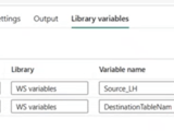 Learn How To Use Variable Libraries Microsoft Fabric Microsoft Learn