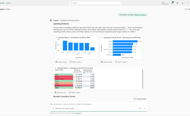 Summarize A Report With Copilot - Power BI | Microsoft Learn