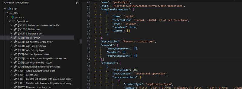 How To Debug Net Core Api In Visual Studio Code Templates Sample - Download Artistic Sunset Background | Mobile