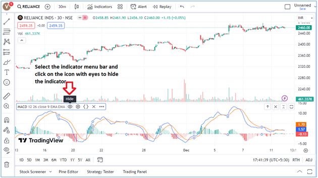 How to Add or Remove, Hide & Save Indicators in TradingView? (10) How to Add or Remove, Hide & Save Indicators in TradingView? (10)