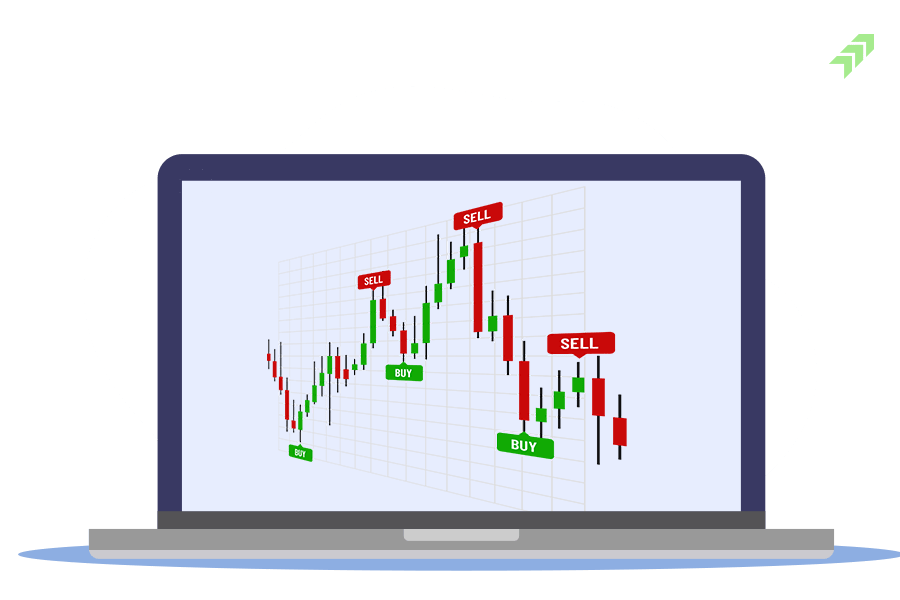 Which candlestick pattern is most reliable for trend reversal?
