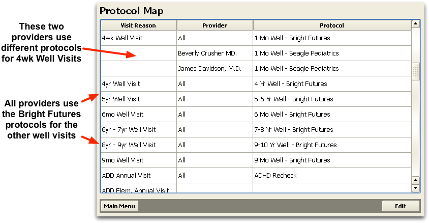 Protocol Map Assign Protocols To Providers And Visit Reasons PCC Learn Protocol31 