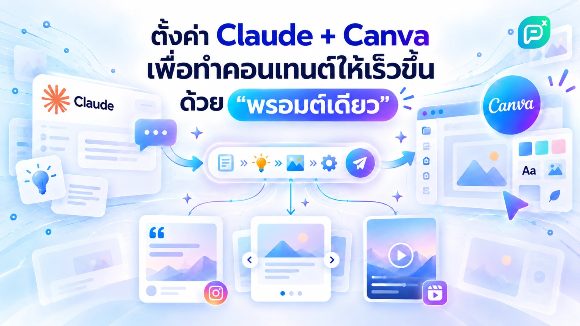 ตั้งค่า Claude เชื่อม Canva เพื่อสร้างคอนเทนต์หลายรูปแบบได้เร็วขึ้นด้วย Workflow เดียว