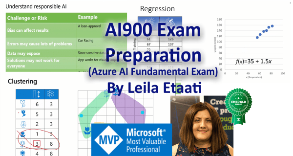 AI-900復習資料