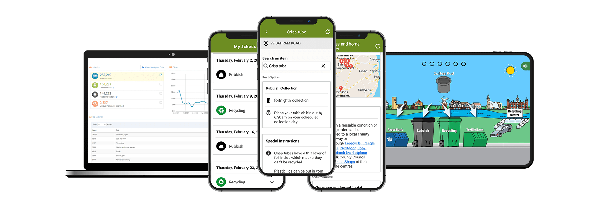 Rootcommunication Nas Drives Recycling - Best Sunset Textures in HD