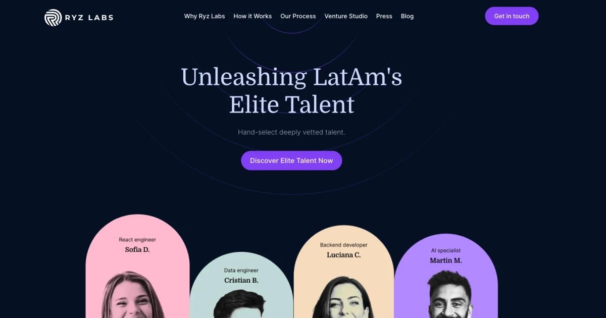 Best AI Coding Assistants For Game Development In 2026 Ryz Labs Ryz Learn Ryz Og.webp
