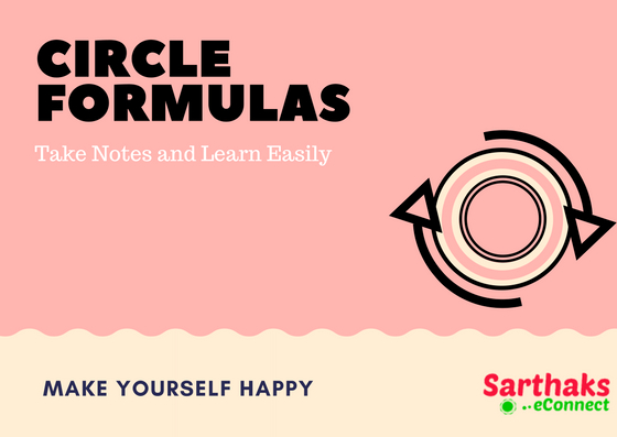 Circle Formulas