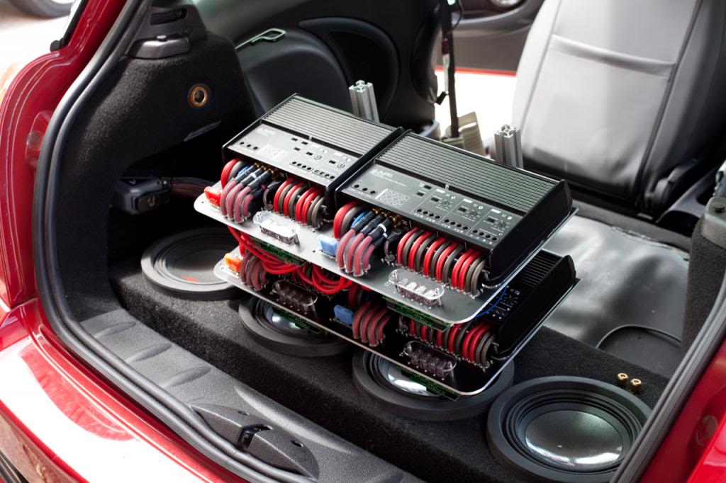 Car amplifier 101