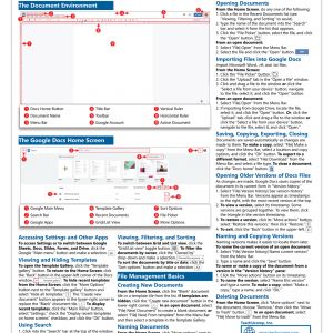 Google Drive Quick Reference Guide Teachucomp Inc - Artistic Geometric Photo - Retina