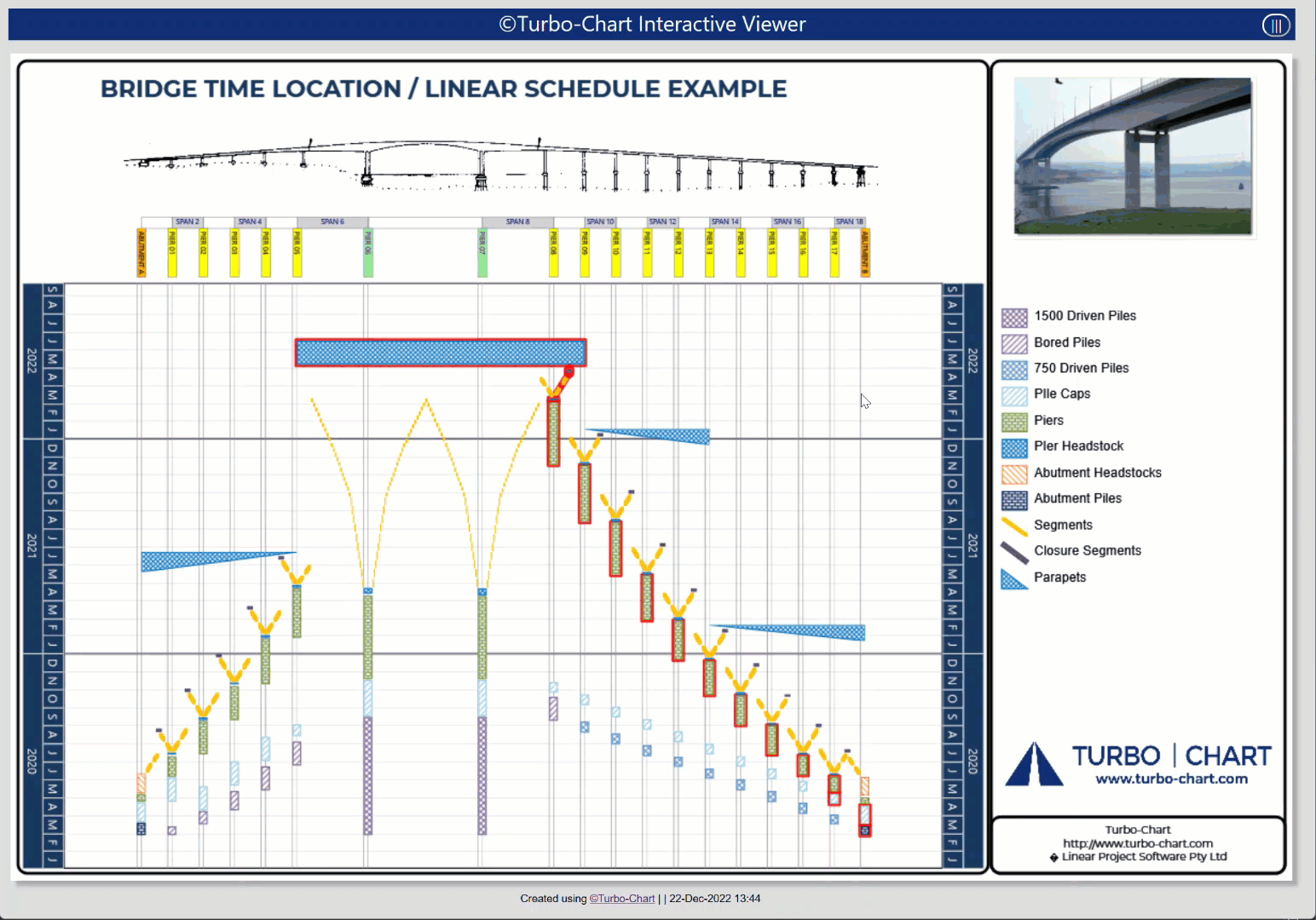 Turbo Chart Interactive Viewer - Gorgeous Colorful Photo - 8K