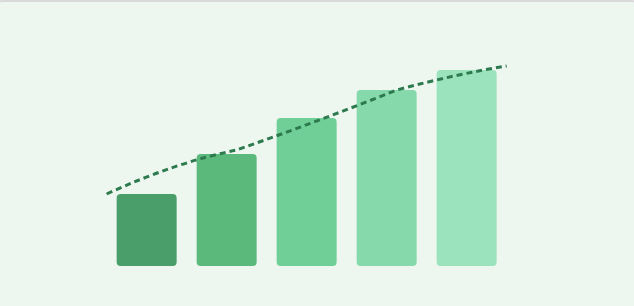 SEO Foundations