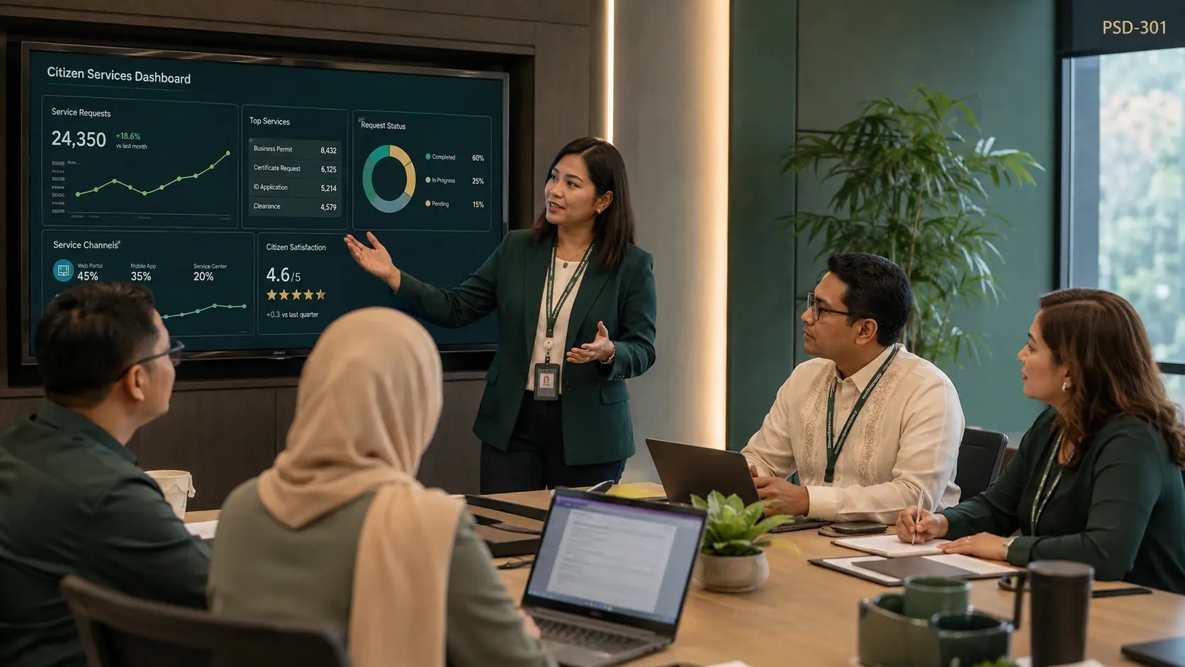 Introduction to Digital Government