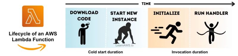 Fat Lambda Everything You Need To Know - Ultra HD Retina Nature Backgrounds | Free Download