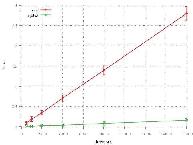Bchs Sqlbox Database Access Library - Stunning Ultra HD Landscape Textures | Free Download