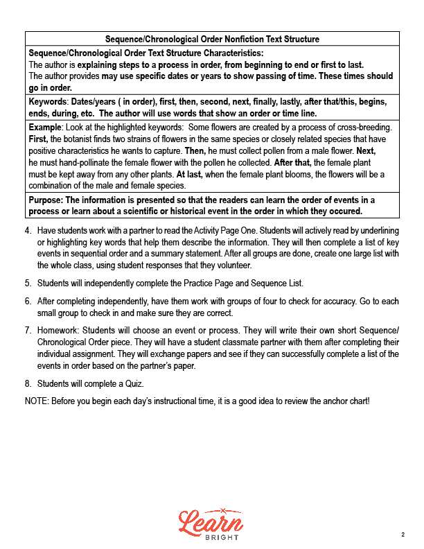 Sequence Chronological Order Nonfiction Text Structure - Best Geometric Pictures in High Resolution