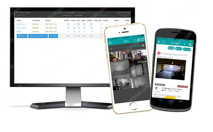 Open source cctv software (for linux and raspberry pi)