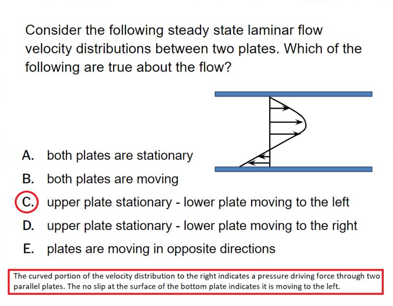 Using Boundary Conditions Summary Learncheme - Amazing Dark Illustration - Ultra HD