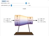 Compressible Flow Through A Nozzle Diffuser Learncheme
