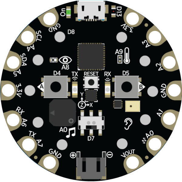 Github Edublocks Edublocks Pyscript - Modern Sunset Art - Ultra HD