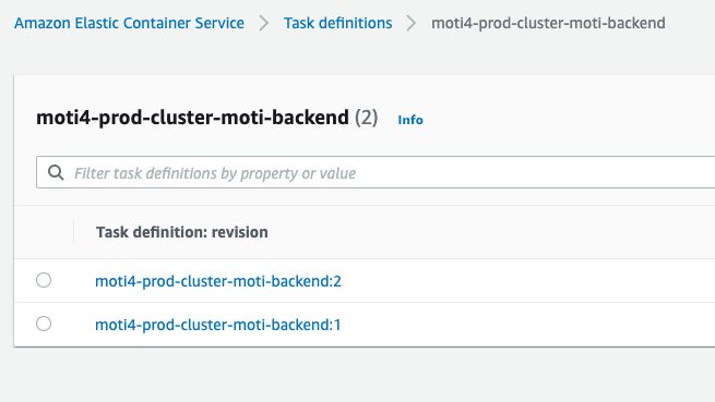 Aws Fargate The Execute Command Failed Because Execute Command Was Not - Colorful Arts - Ultra HD HD Collection
