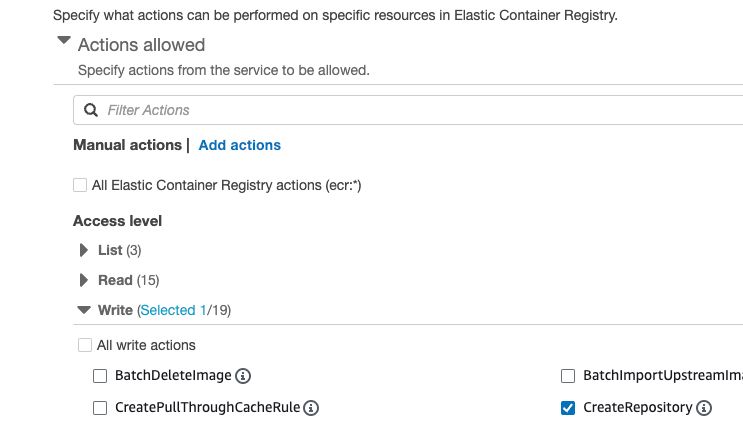 Adding Ecr Policies To Create Repository Learn Code - Abstract Pattern Collection - Full HD Quality