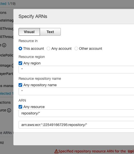 Adding Ecr Policies To Create Repository Learn Code - Premium City Photo Gallery - Desktop