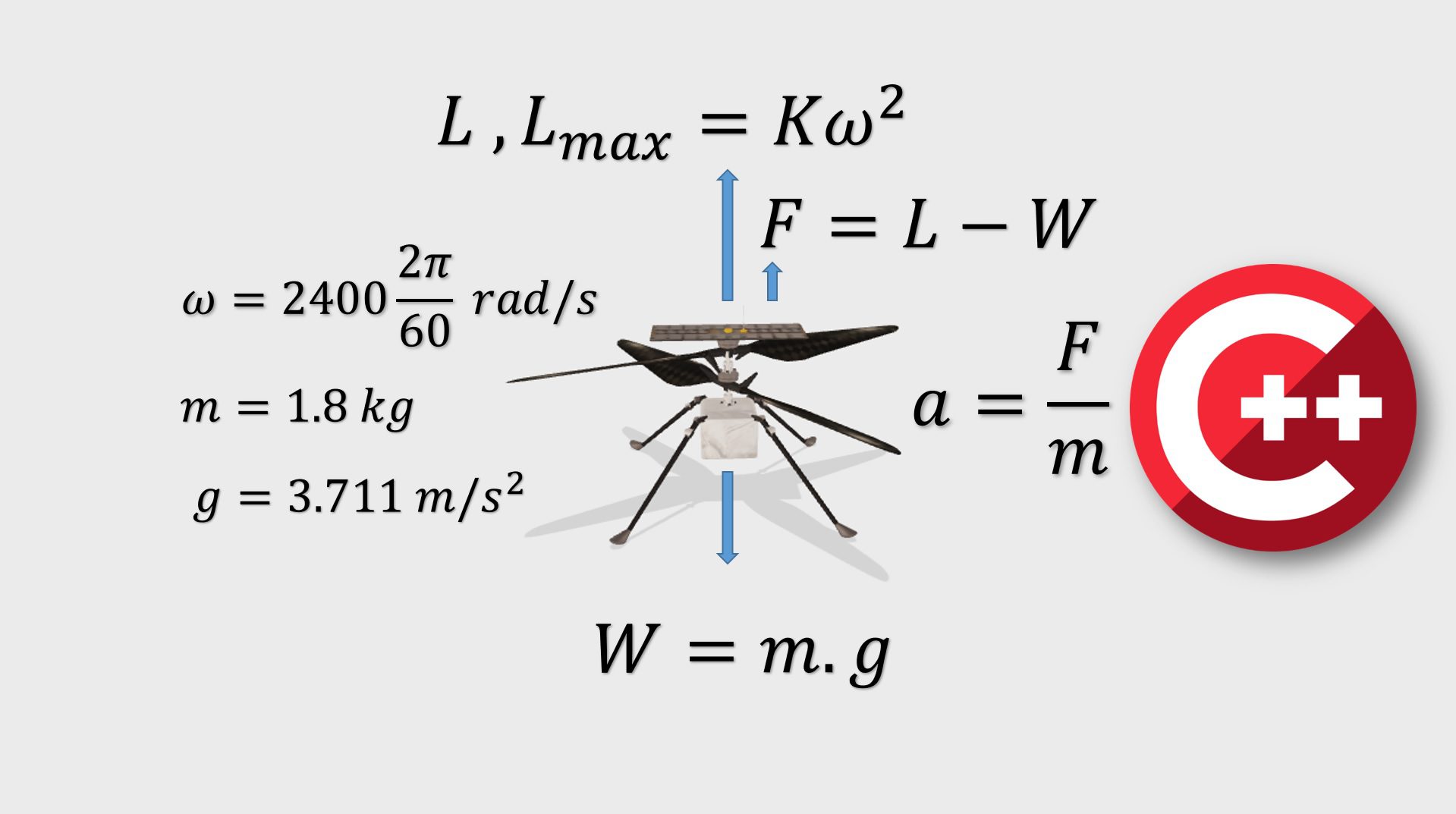 IngenuityTheory | Learn C++