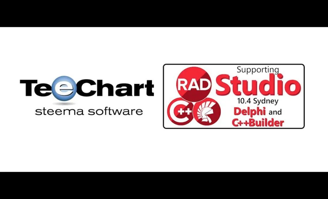 teeChart | Learn C++