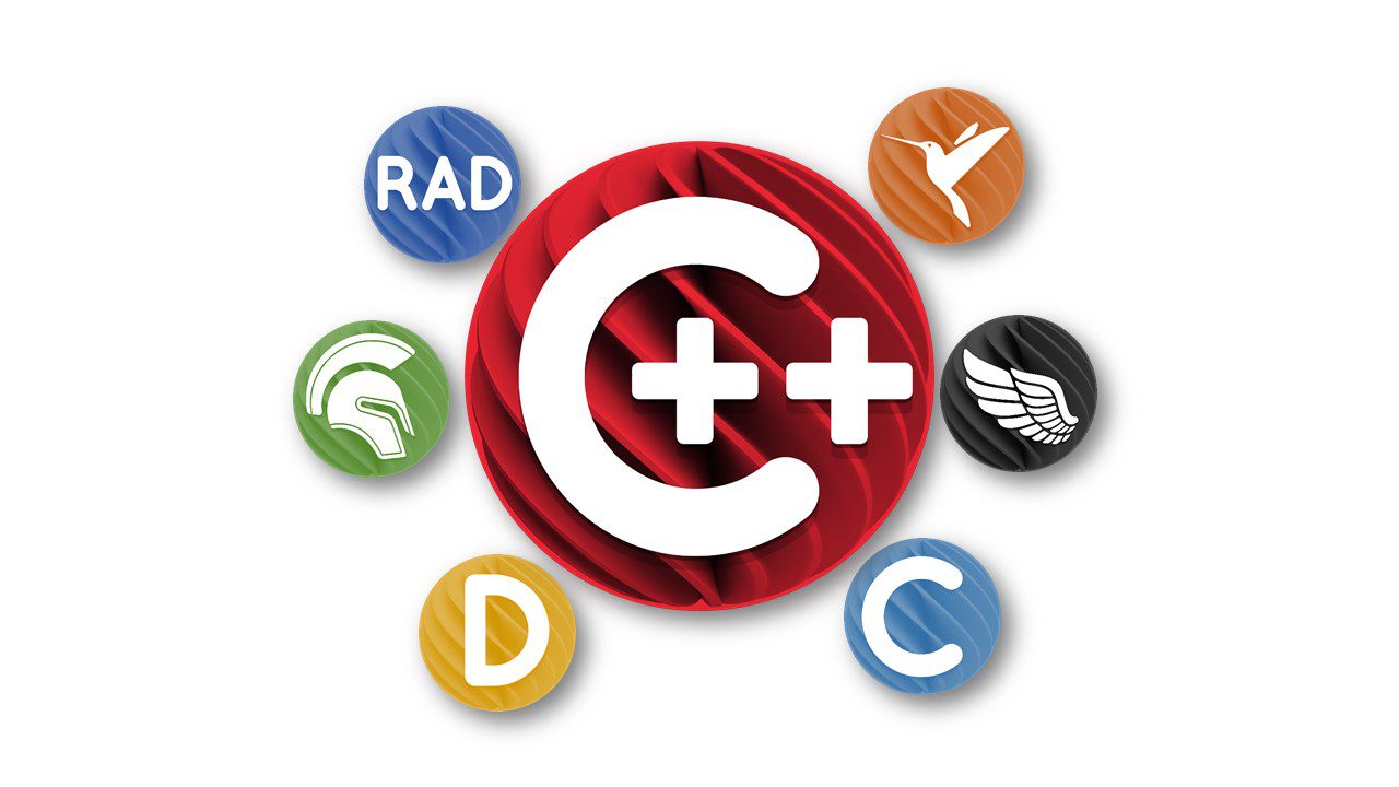 | Learn C++ What Is The C++ Programming Language