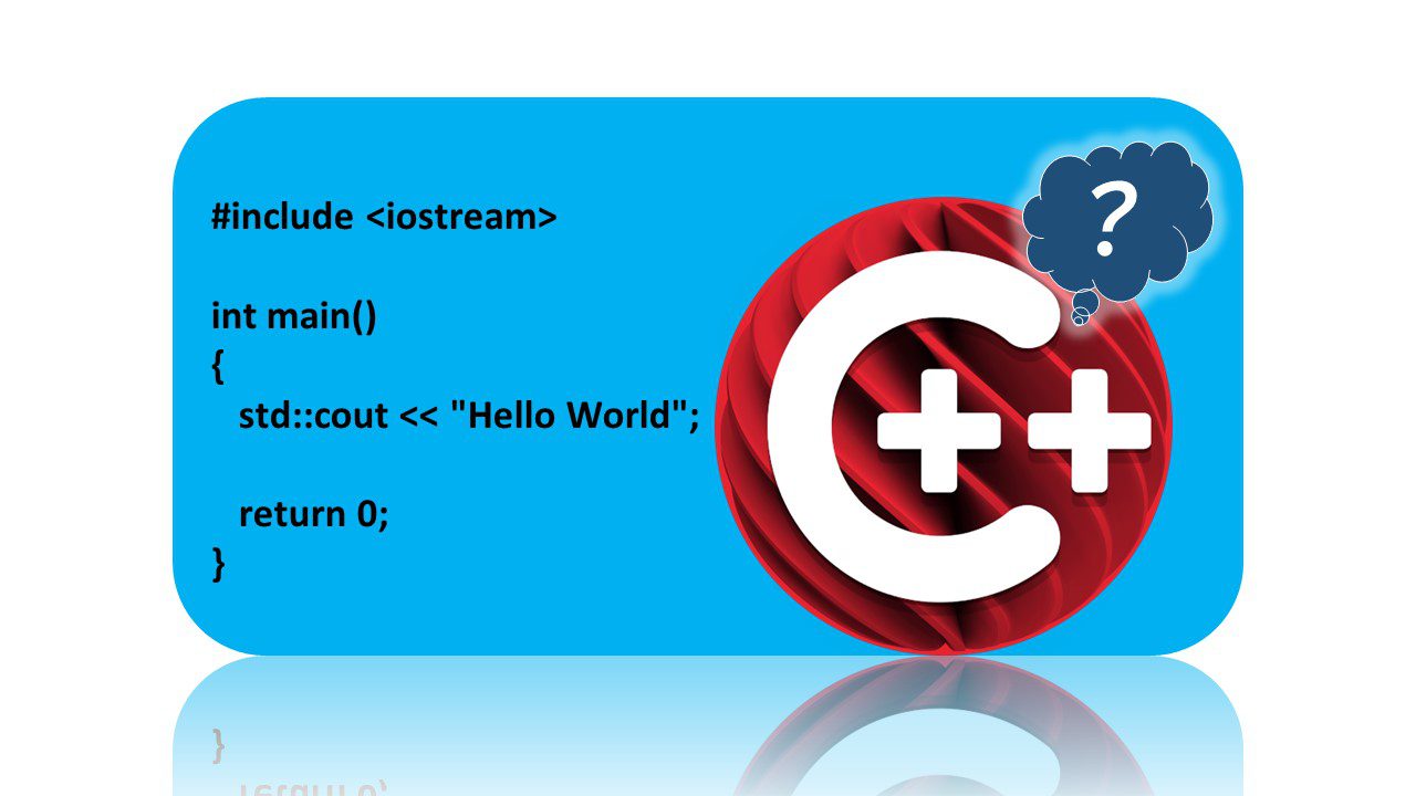 | Learn C++ How To Run C++ Program in Terminal