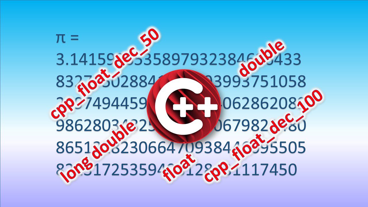 Learn How To Work With Very Large Real Numbers