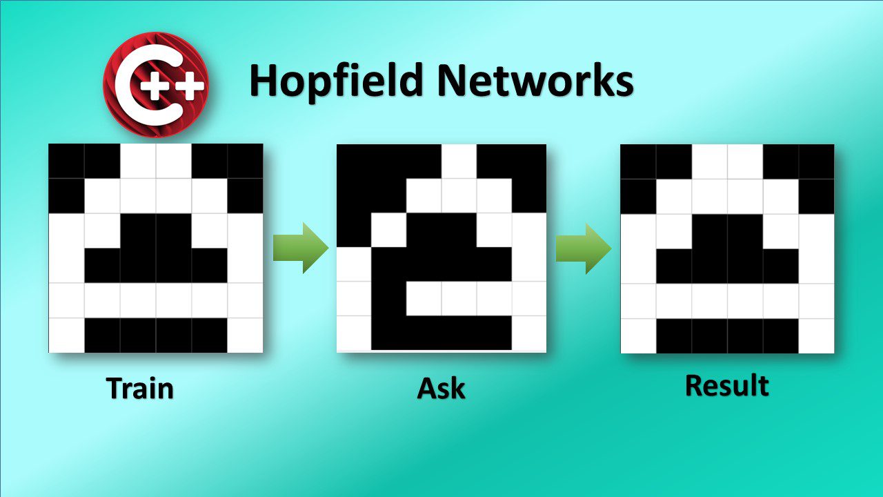 | Learn C++ How To Develop A Simple Hopfield Network In C++