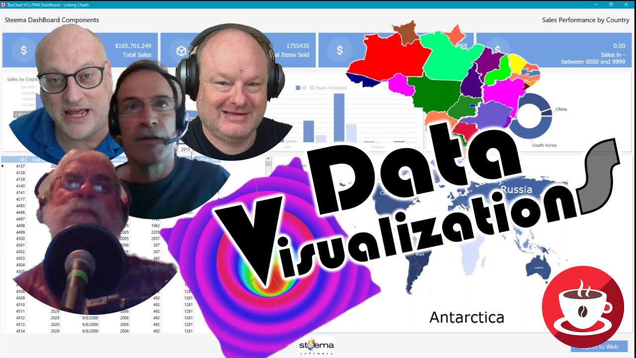 data visualization | Learn Delphi data visualization