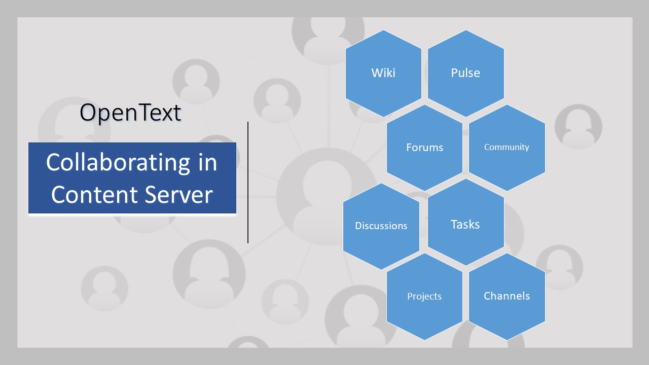 Collaborating in Content Server – Part 1