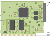 Learnemc Pcb Layout